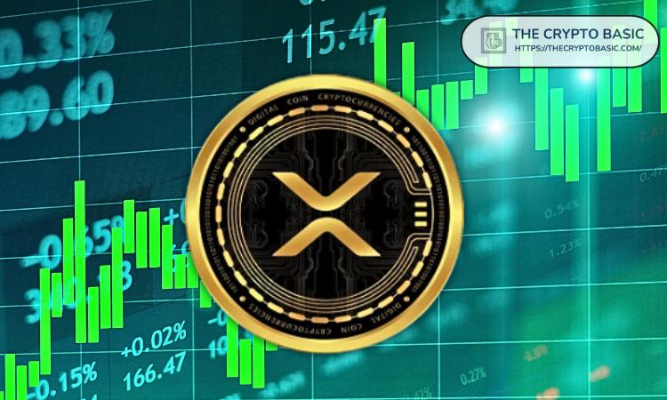 分析师确定 XRP 价格走势，预测其 23 美元反弹和熊市警戒区