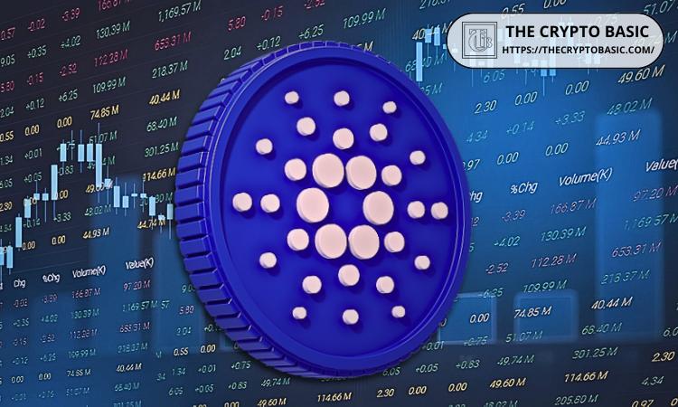这就是为什么该指标显示 Cardano 的目标是 2.30 美元