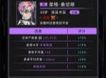 未来人生纳罗迪亚进入及可继承物品分享