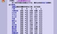 梦幻西游转了门派神器属性怎么办