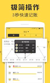 鲨鱼记账怎么自定义修改用户头像