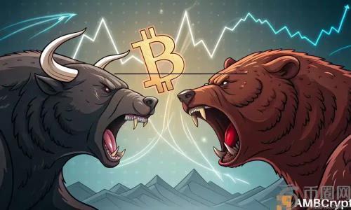 比特币现货与期货市场博弈加剧，BTC能否突破关键支撑位实现反弹？