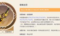 原神最痛苦的五星武器有哪些