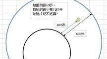 绝地求生 毒圈刷新规律分析