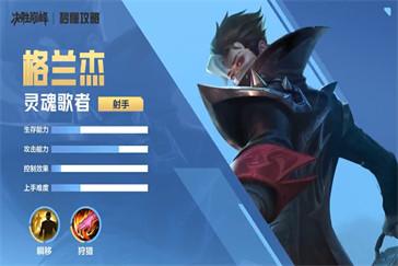 决胜巅峰格兰杰技能是什么 格兰杰技能介绍