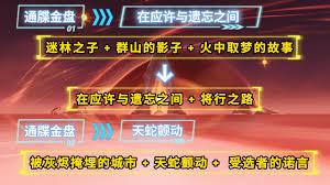 原神通牒金盘少一个如何解决