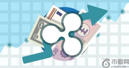 XRP逼近2.73美元关键支撑位：为何这一水平至关重要