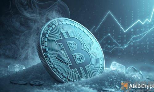 比特币面临12.2万美元考验：未平仓合约下降8%背后的原因分析