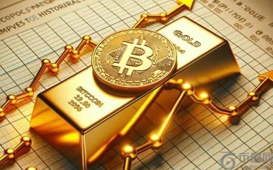 Bitwise：2025年金价涨幅远超BTC背后 预示着BTC自己的“黄金时刻”