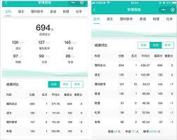 五岳阅卷怎么查分