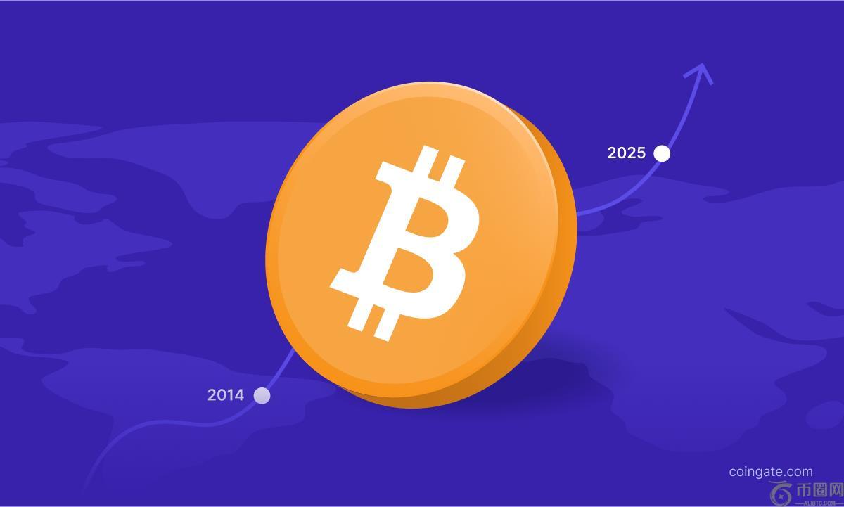 CoinGate 数据显示：稳定币崛起，比特币仍为零售加密支付的首选