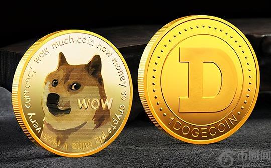 别慌!狗狗币跌势近尾声,0.184是目标底,DOGE后续有望开启上涨浪!
