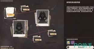 原神情报交易怎么玩
