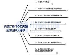 抖音怎么获取流量