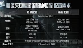 暗区突围无限体验服怎么解析