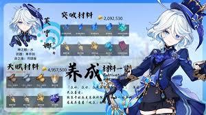 原神芙宁娜培养方法