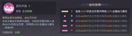 天缘传说花仙子厉害吗