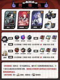 绝区零浮波柚叶如何配队