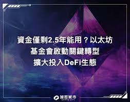 CoinGlass 顶部信号全部未触发，比特币峰值指标发出早期预警