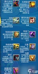 云顶之奕装备介绍在哪查看详情