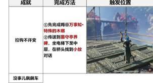 燕云十六声不见山特殊成就如何获取