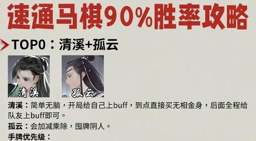 燕云十六声 马棋高胜率速通攻略