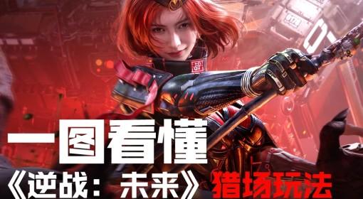 逆战：未来 一图看懂猎场玩法