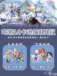 鸣潮3.0版本UP角色轮切轴怎么分享