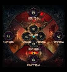 暗黑破坏神4S11天堂之拳圣骑士怎么搭配BD