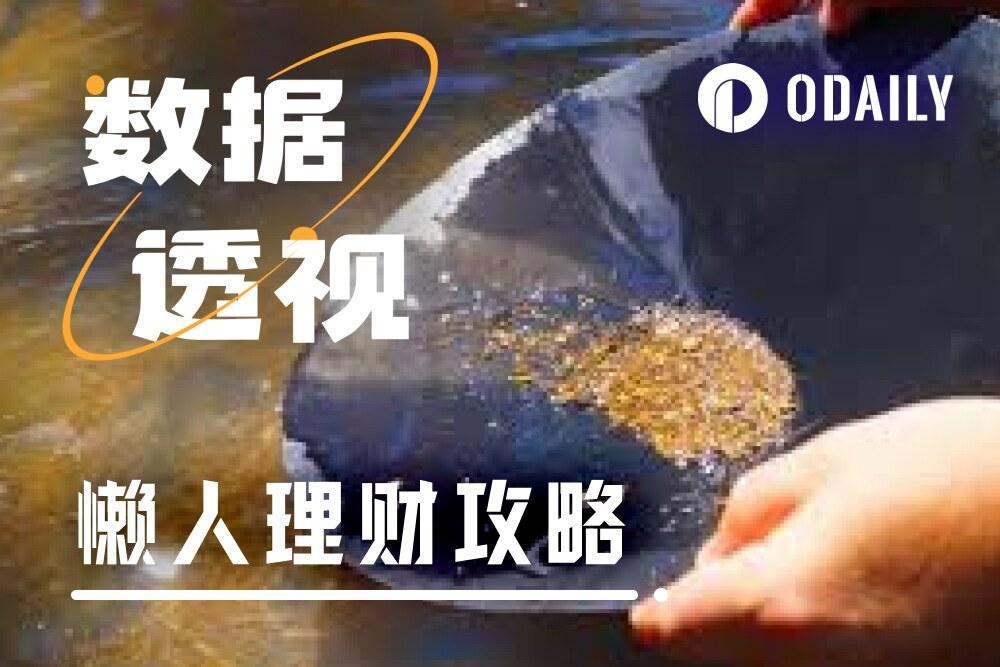 懒人理财攻略｜Cap官宣稳定币空投后新池APY攀升；hyENA提高LP额度（1月22日）