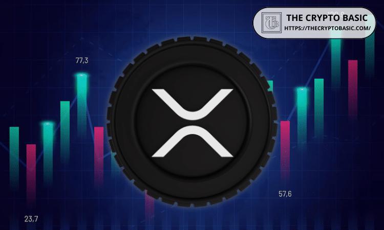 黑天鹅资本家创始人：大多数人看待 XRP 的视角有误，导致 XRP 表现不佳