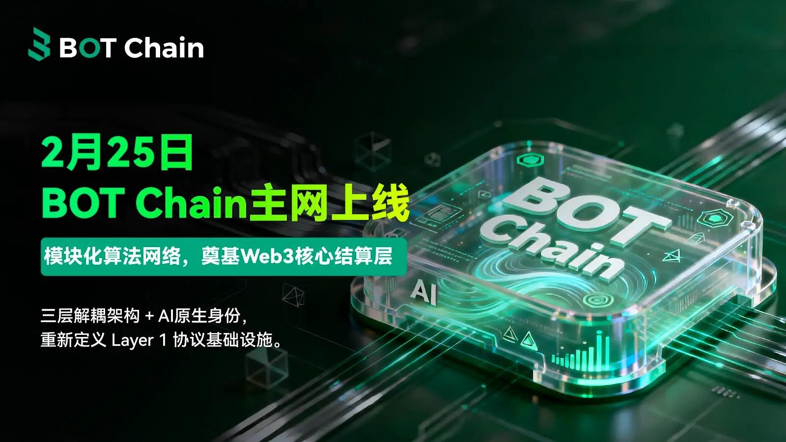 BOT Chain 主网上线倒计时：模块化算法网络能否破解公链十年困局