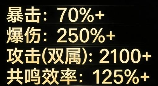 鸣潮 陆·赫斯机制分析及抽取建议
