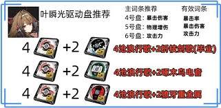 绝区零叶瞬光驱动如何搭配