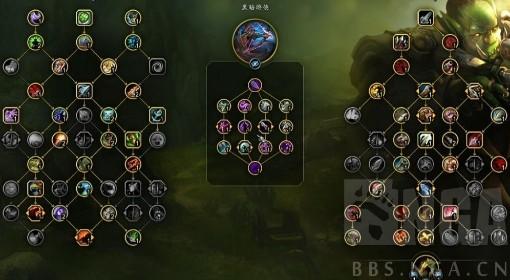 魔兽世界 12.0射击猎详细教学