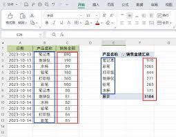 如何在excel中打印数据透视表