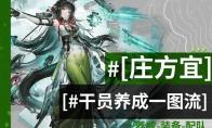 明日方舟终末地庄方宜培养攻略
