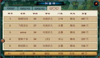 Garden in别有天地如何解锁成就