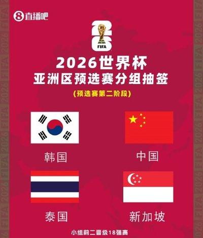 国足能否进入2026世界杯