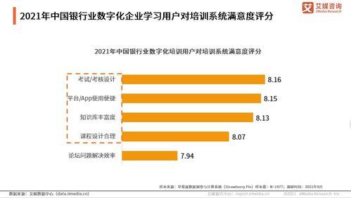 巴西银行业巨头Bradesco如何推进数字资产托管服务