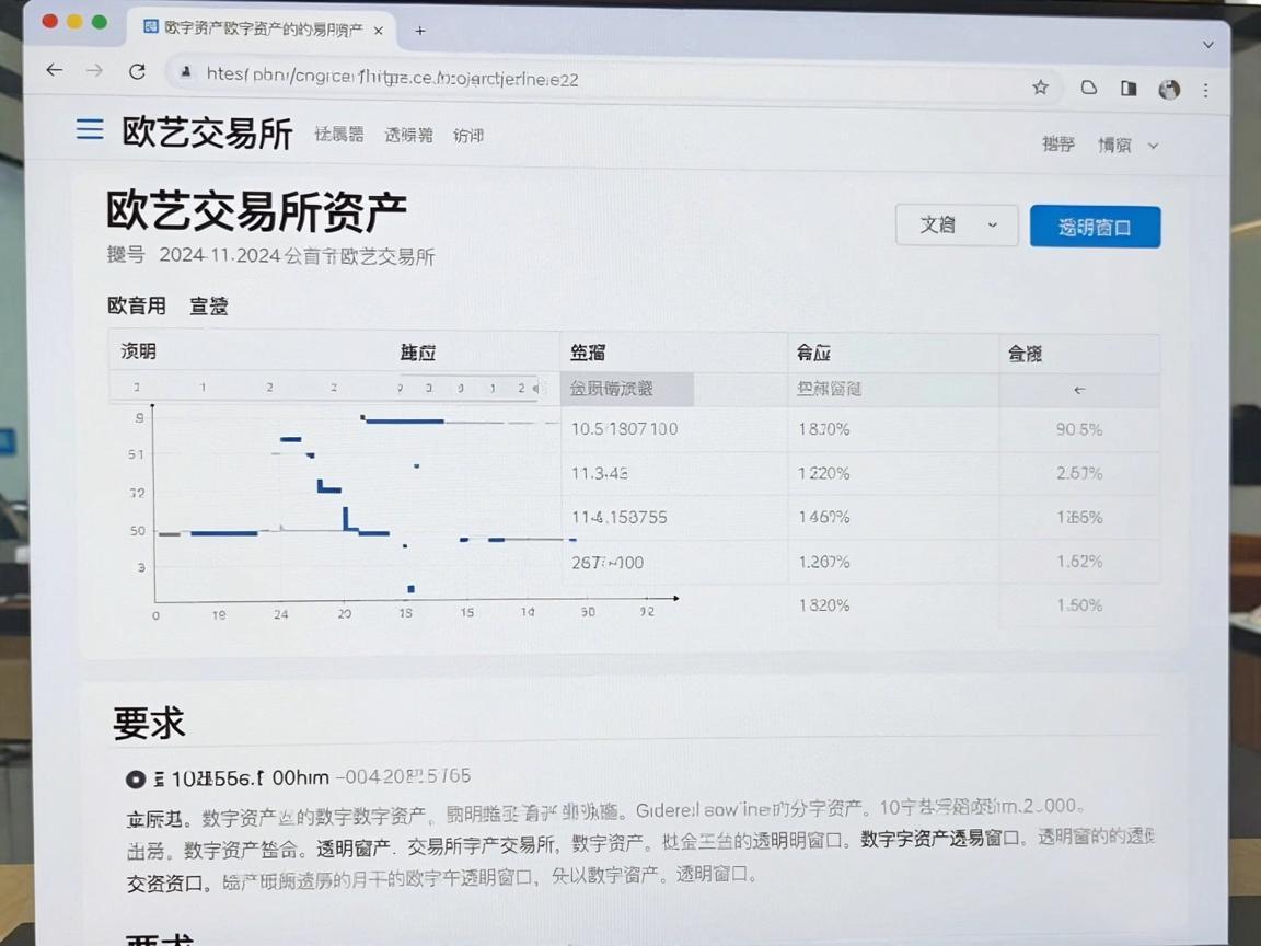 欧艺交易所资产页面，数字资产的透明窗口