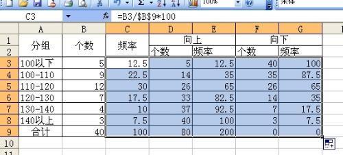 Excel怎么做频数分布表