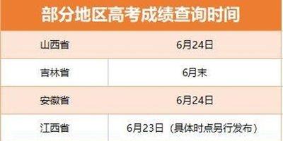 往届高考查分时间是什么时候