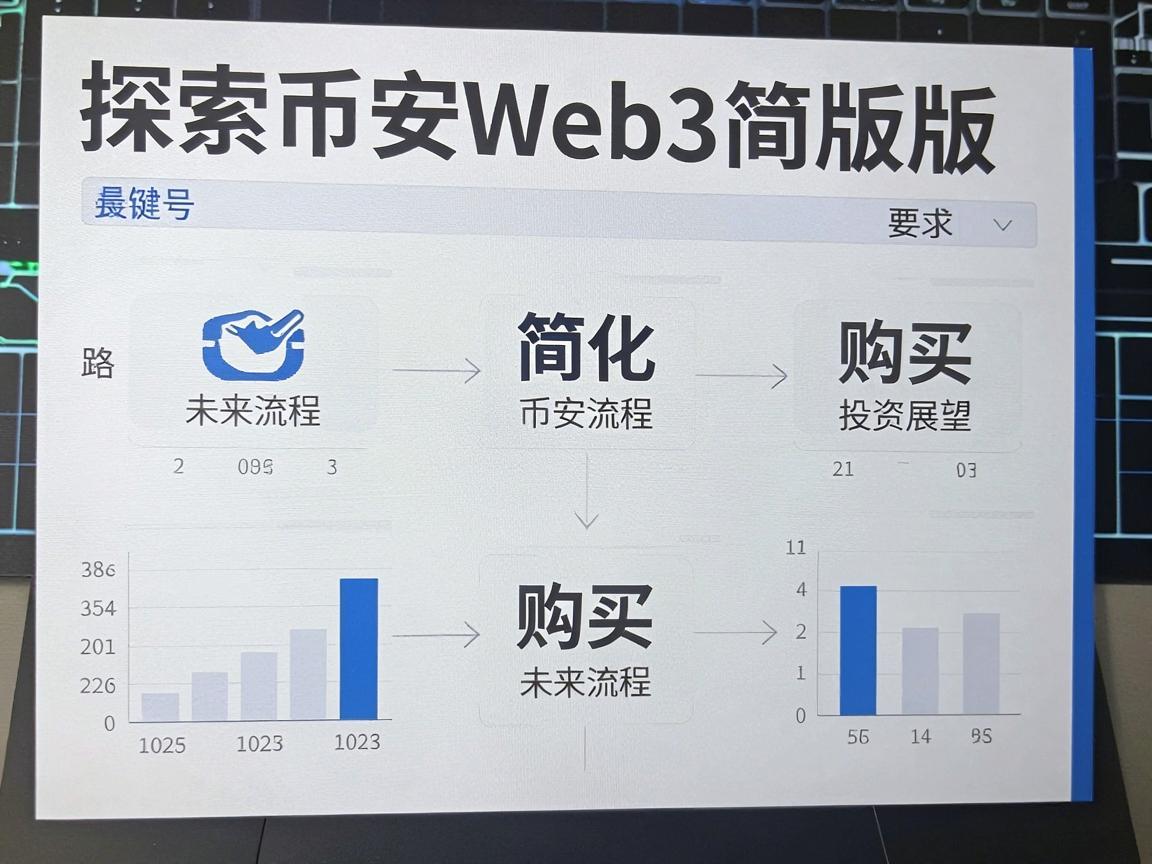 探索币安Web3简版，简化的购买流程与未来投资展望