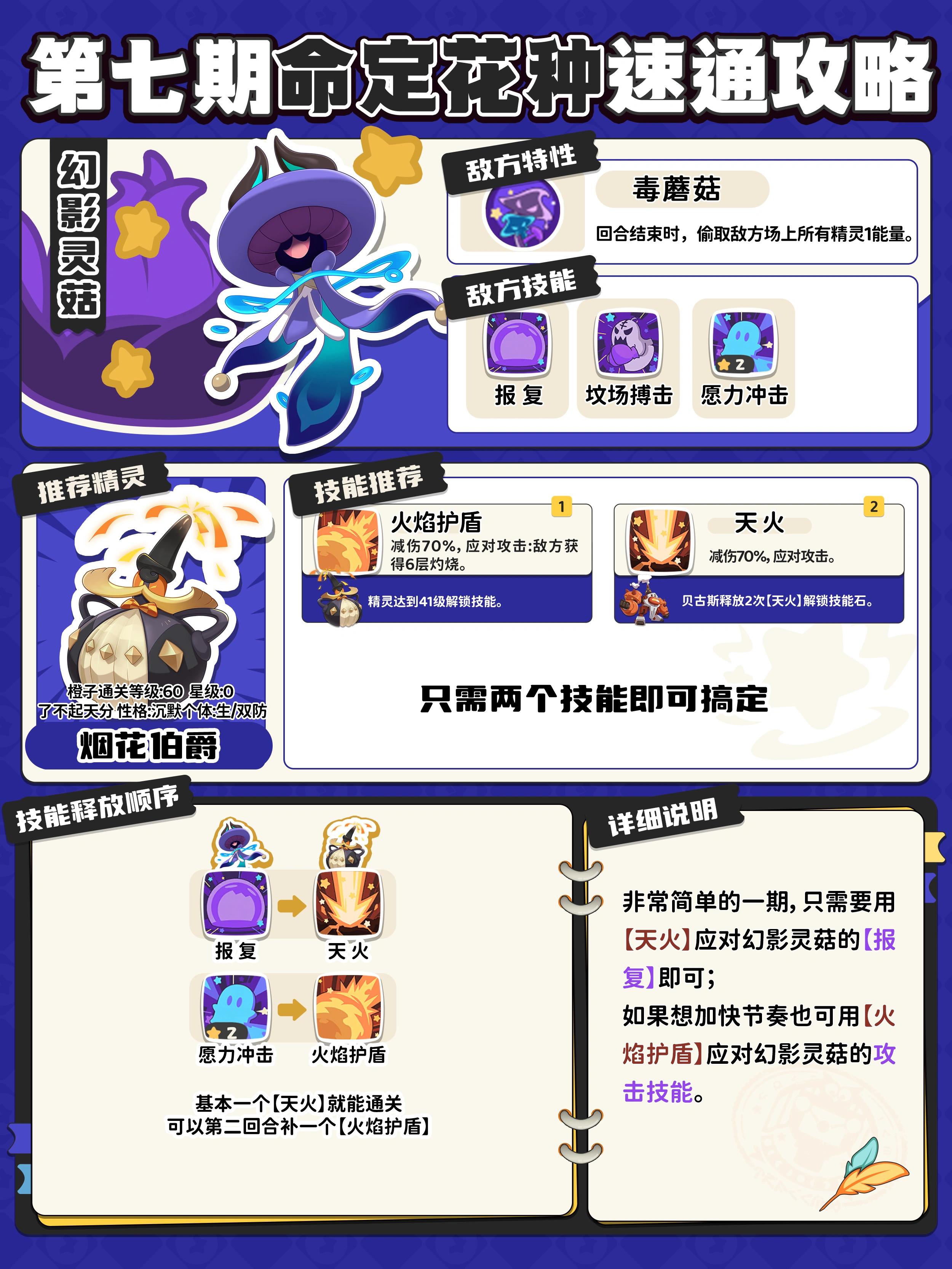 洛克王国世界命定花种幻影灵菇怎么打