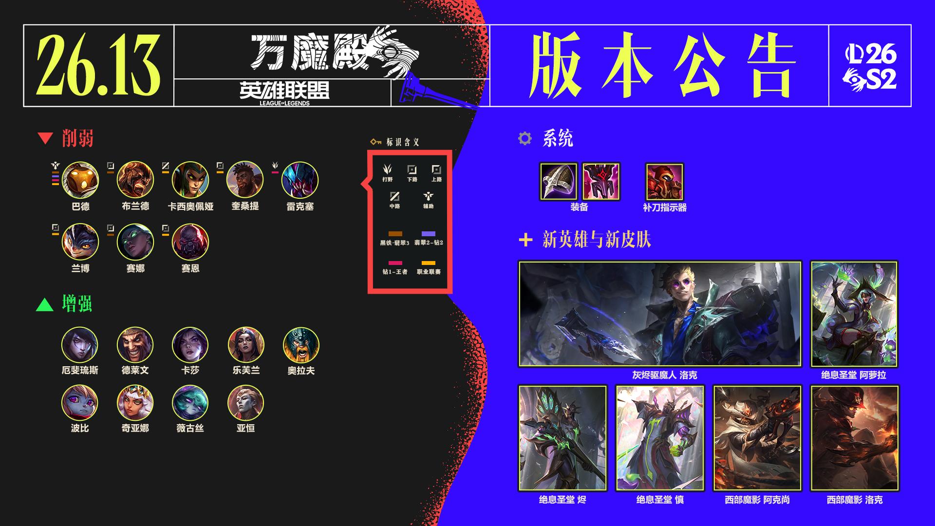 LOL26.13BUG修复一览