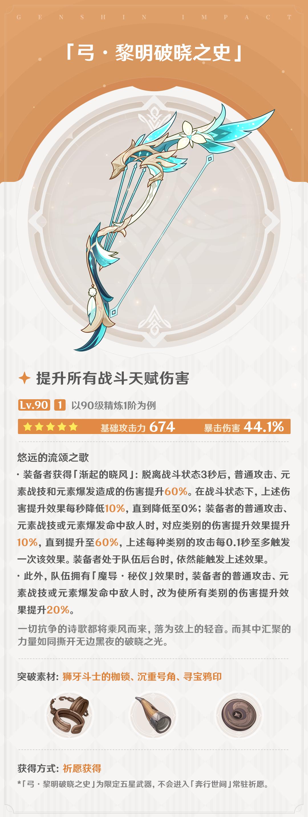 原神黎明破晓之史属性效果一览