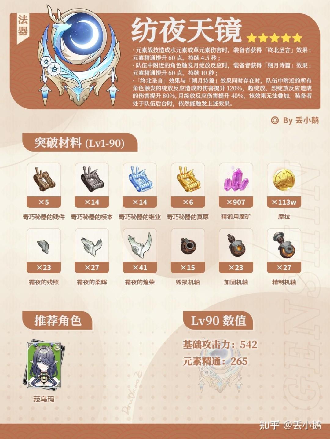 原神纺夜天镜突破材料是什么2026