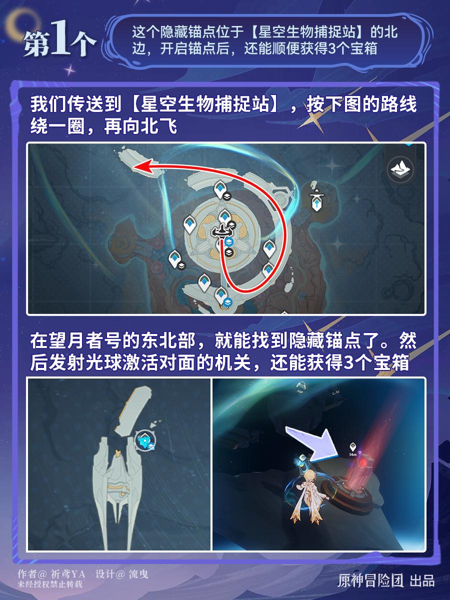 原神霜月地图隐藏锚点开启攻略