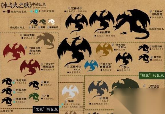龙之信条黑暗崛起随从总汇